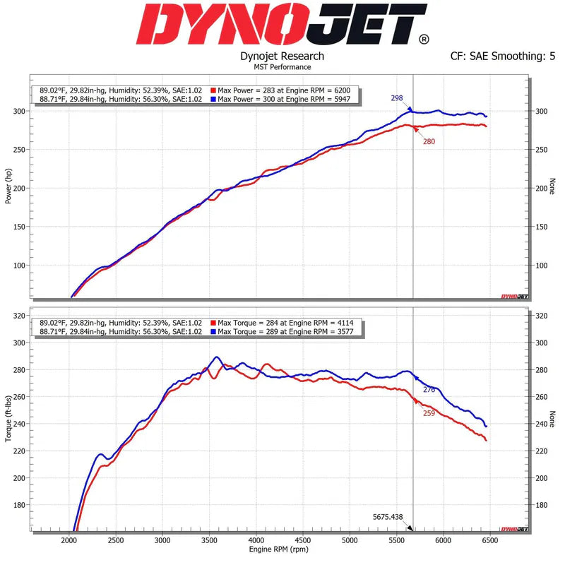 MST 2023+ Toyota GR Corolla 1.6 Cold Air Intake System (TY-GRC05)