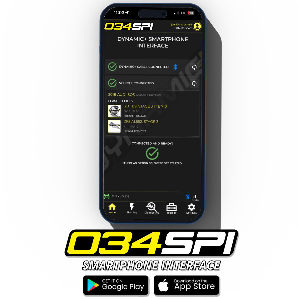 034 Motorsport Dynamic+ End User Flashing Kit R4