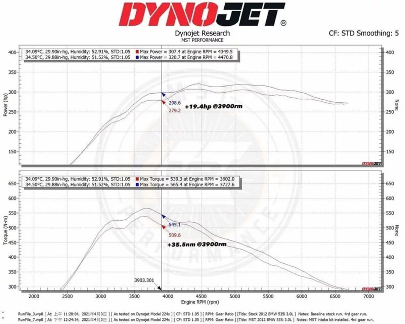 MST Cold Air Intake System BMW F10 F11 N55 535i 2011-2016
